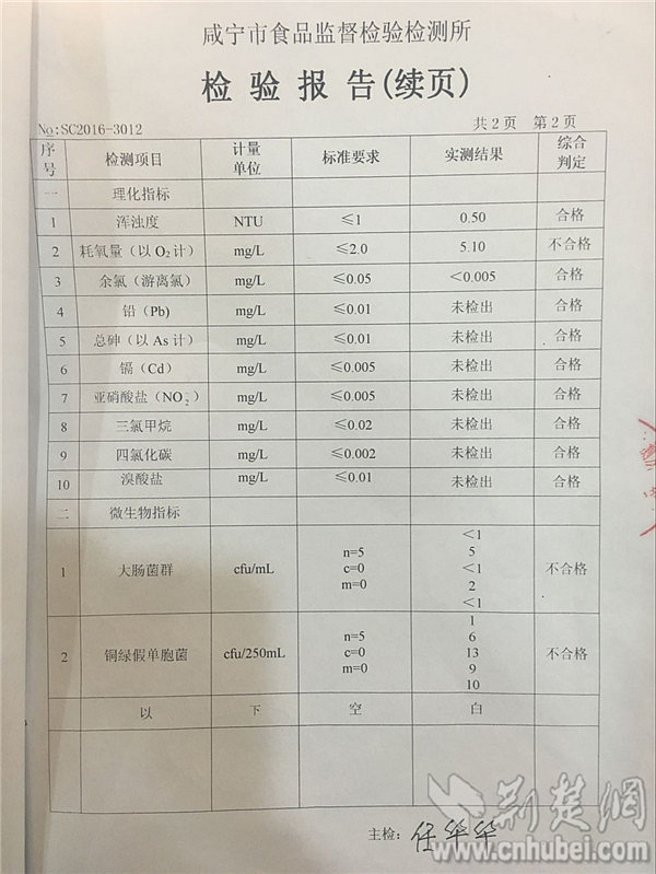 3-3檢驗(yàn)結(jié)果告知書_副本.jpg